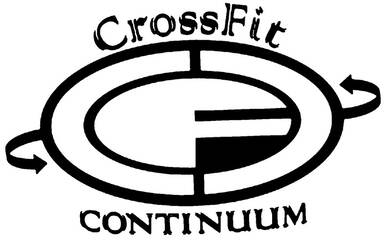 Crossfit Continuum